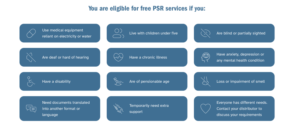 PSR eligibility